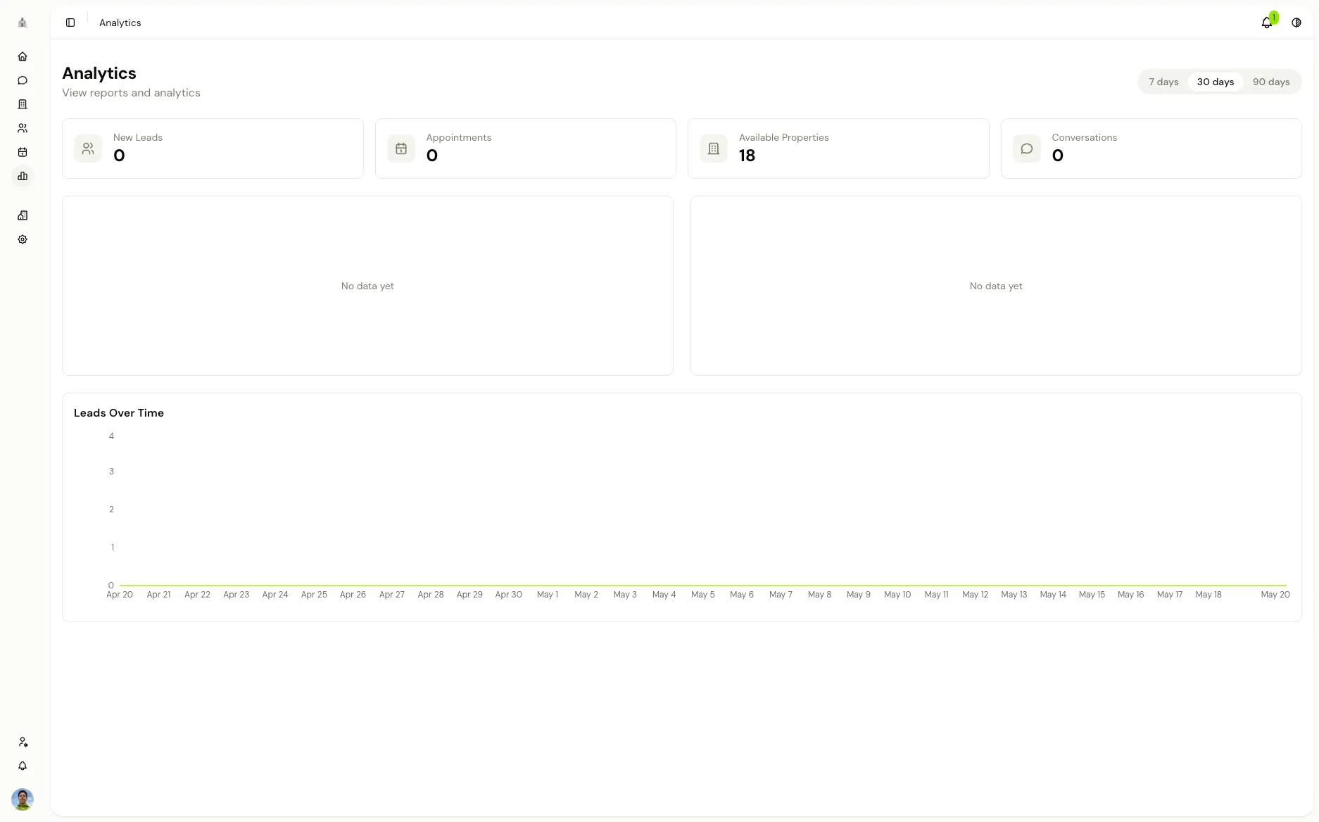 Analytics dashboard with KPI cards.jpg